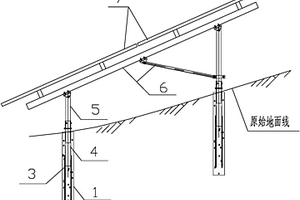 光伏支架安裝基礎(chǔ)結(jié)構(gòu)