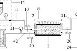 注漿堵漏模擬試驗裝置