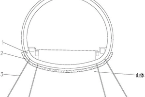 解決軟弱圍巖隧道拱腳承載力不足的大鎖腳結構