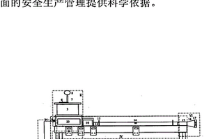 綜采工作面周期來壓采空區(qū)瓦斯涌出的模擬試驗裝置