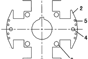 12線多電壓等級(jí)高速三相同步發(fā)電機(jī)