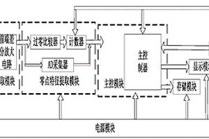 時域電磁弱極化效應(yīng)快速識別裝置