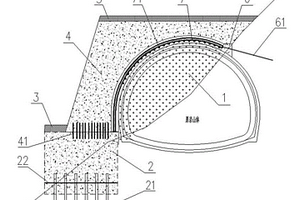 大偏壓地形下穩(wěn)定山體的隧道進(jìn)洞施工結(jié)構(gòu)
