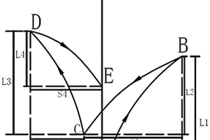 機(jī)器人仿人工拖地方法和芯片及智能拖地機(jī)