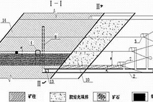 礦山采動范圍內上盤側礦體回采方法