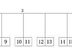 動(dòng)態(tài)測(cè)量水庫(kù)內(nèi)淤積及容積量變化的傳感裝置的使用方法