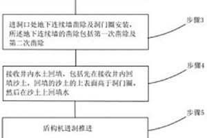 盾構(gòu)水下斜交進洞施工方法