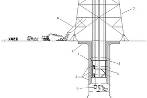 兩百米級(jí)壓力管道豎井開挖施工系統(tǒng)