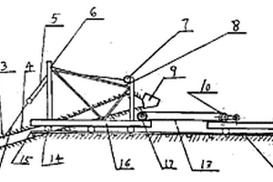 異位翻斗式鏈條開(kāi)槽機(jī)