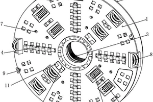 主切削刀整體設(shè)計的頂管機復(fù)合刀盤