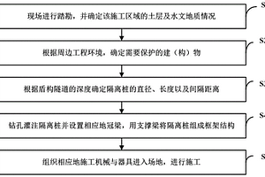 隧道盾構(gòu)引起近鄰高鐵樁基變形的保護(hù)方法