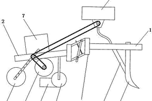 玉米深松施肥精量播種機(jī)