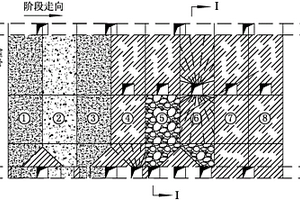 傾斜中厚礦體分區(qū)鑿巖階段落礦嗣后充填協(xié)同采礦法