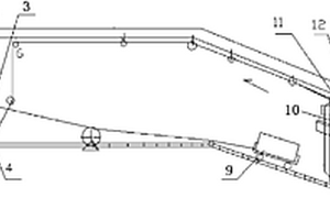 斜井提升運(yùn)輸防跑車(chē)自動(dòng)安全門(mén)