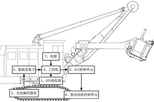 雙履帶行走裝置自適應(yīng)轉(zhuǎn)向系統(tǒng)