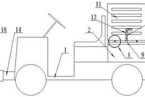 礦用電瓶牽引車