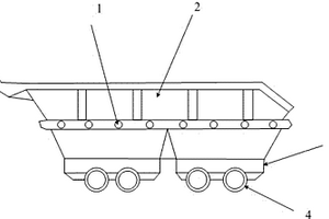 雙底卸料溜井礦車