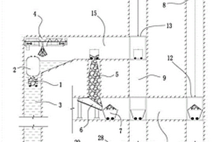 超深豎井浮力與提升機(jī)聯(lián)合提礦系統(tǒng)
