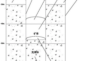 預(yù)控頂上向高分段中深孔嗣后充填采礦方法