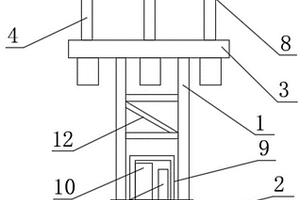 采礦區(qū)井下壓力支撐防護裝置