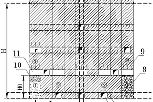 頂?shù)卓臻g重構(gòu)上向式高分層中深孔落礦嗣后充填采礦法