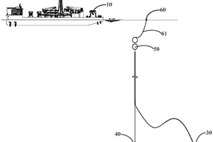 可脫離式深海采礦避險(xiǎn)系統(tǒng)以及避險(xiǎn)方法