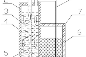 井下采礦設(shè)備水循環(huán)系統(tǒng)的凈化裝置