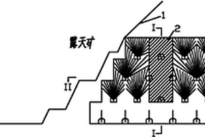 露天轉(zhuǎn)地下過渡期無底柱分段空場崩落采礦方法