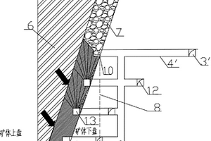 中深部及深部采礦用水平運(yùn)輸巷道