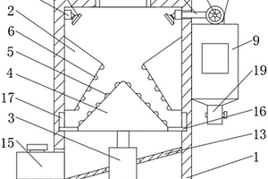 移動式井下采礦用破碎設備