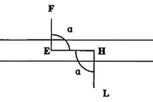 采礦場(chǎng)進(jìn)路中心的兩站式導(dǎo)角標(biāo)定方法