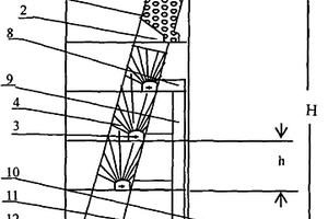 空?qǐng)觥缆浣M合采礦方法