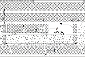 急傾斜薄礦體機(jī)械化地下開(kāi)采方法