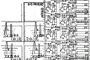 礦井排水設(shè)備運(yùn)行狀況井面觀察屏