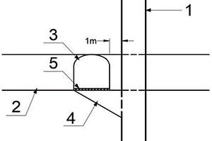 長(zhǎng)直溜井分段中防濺射溜槽結(jié)構(gòu)