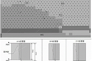 露天礦穿爆設(shè)計、施工及管理方法