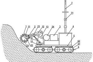 集成式深海采礦車