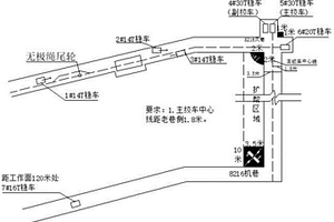 綜采工作面擴(kuò)安一體化工藝及方法