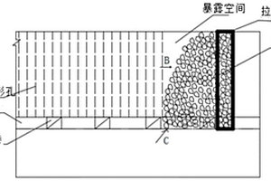 減小回采二步采礦房充填體垮落的爆破出礦方法