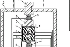 充填散體在動-靜態(tài)作用力下壓縮性能的測試裝置及方法