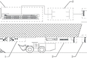 無底柱分段崩落法出礦效果遠程實時監(jiān)測系統(tǒng)及方法