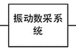 圍巖穩(wěn)定性檢測(cè)系統(tǒng)、方法、服務(wù)器和機(jī)器可讀存儲(chǔ)介質(zhì)