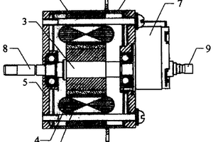 直流交流同步雙軸雙速電動(dòng)機(jī)