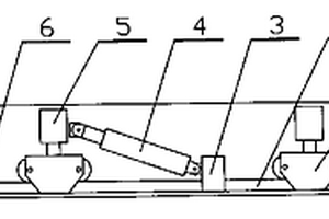 皮帶機(jī)滾動(dòng)自移機(jī)尾裝置