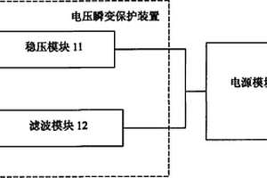 電壓瞬變保護(hù)裝置