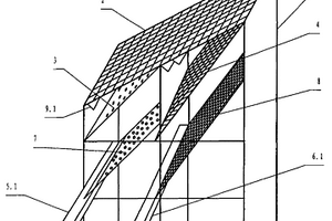 無(wú)動(dòng)力多層分選篩