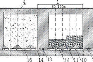 地下礦山大產能、低成本嗣后充填采礦方法
