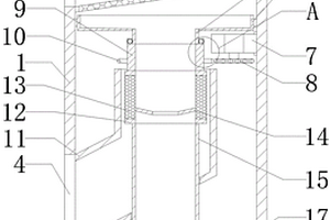 礦石分級(jí)篩選機(jī)構(gòu)