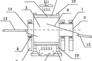 非煤礦山尾礦安全環(huán)保處理用過(guò)濾器