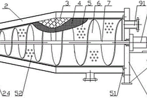 螺旋篩分濃縮機(jī)